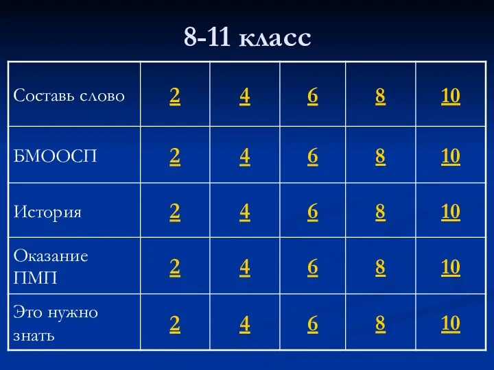 8-11 класс