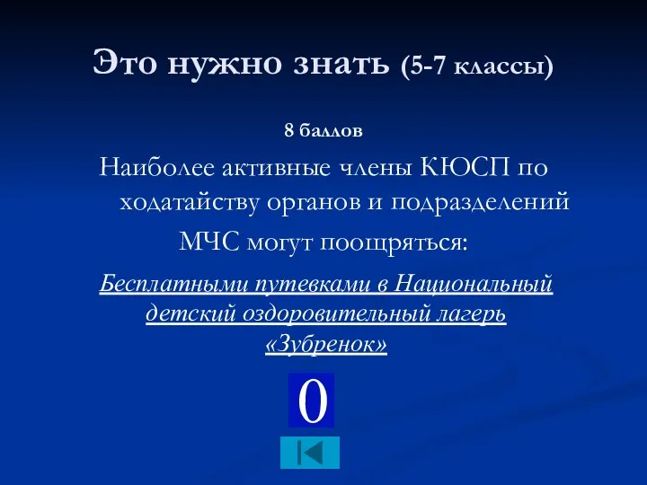 Это нужно знать (5-7 классы) 8 баллов Наиболее активные члены КЮСП