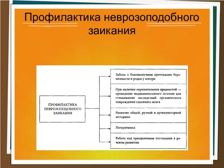 Профилактика неврозоподобного заикания