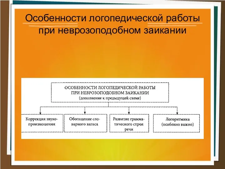 Особенности логопедической работы при неврозоподобном заикании