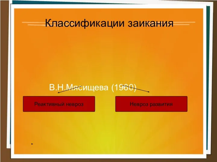 В.Н.Мясищева (1960) Классификации заикания Реактивный невроз Невроз развития