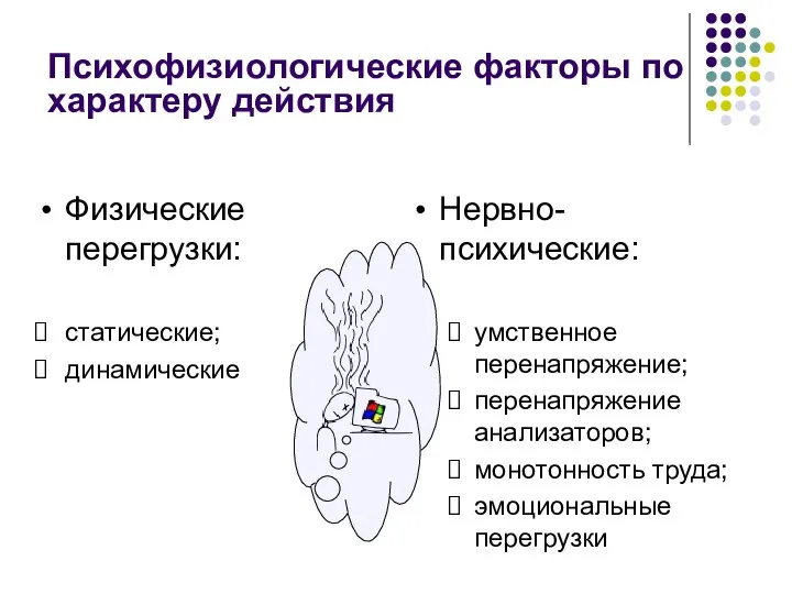 Психофизиологические факторы по характеру действия Физические перегрузки: статические; динамические Нервно-психические: умственное