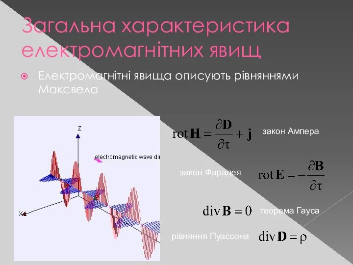 Загальна характеристика електромагнітних явищ Електромагнітні явища описують рівняннями Максвела закон Ампера