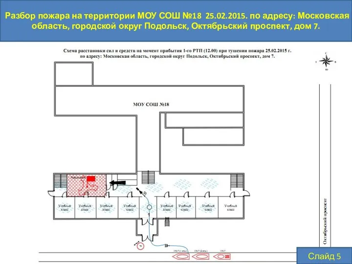 Разбор пожара на территории МОУ СОШ №18 25.02.2015. по адресу: Московская