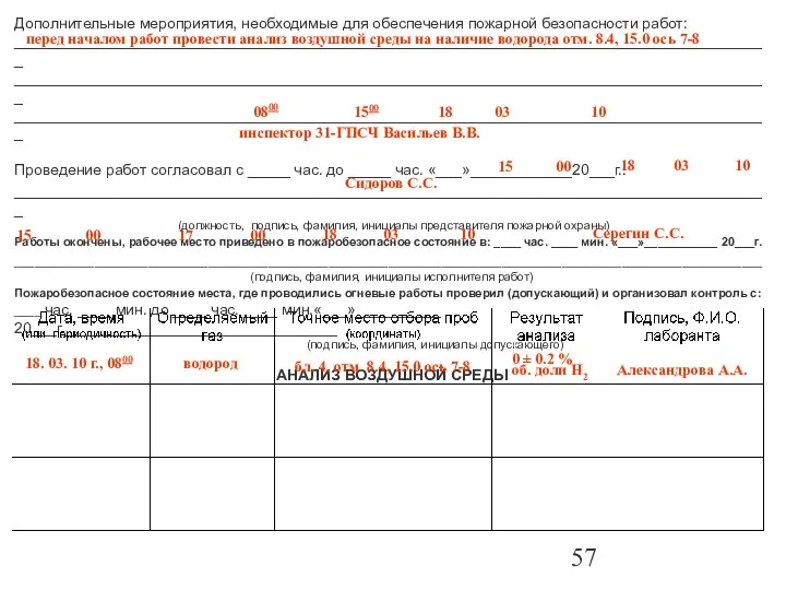 Дополнительные мероприятия, необходимые для обеспечения пожарной безопасности работ: _________________________________________________________________________________________ _________________________________________________________________________________________ _________________________________________________________________________________________