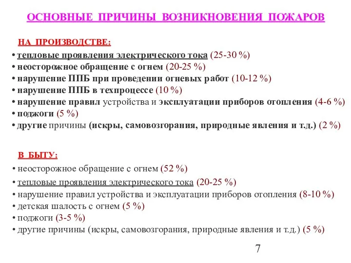 ОСНОВНЫЕ ПРИЧИНЫ ВОЗНИКНОВЕНИЯ ПОЖАРОВ В БЫТУ: НА ПРОИЗВОДСТВЕ: тепловые проявления электрического