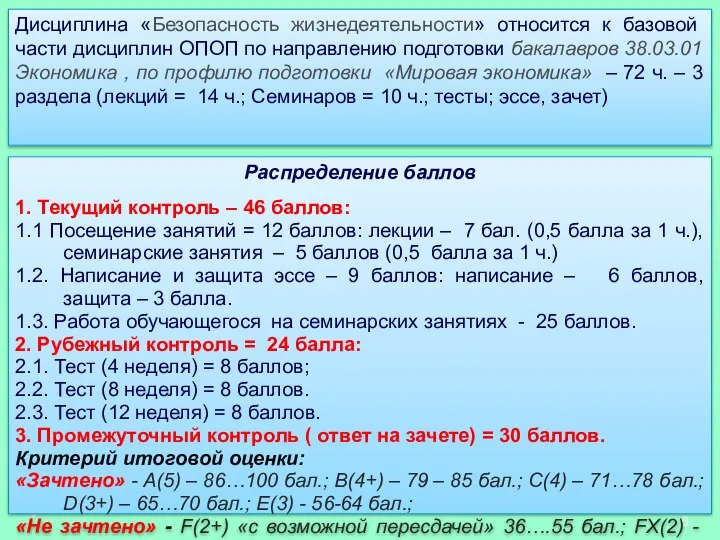 * * * Дисциплина «Безопасность жизнедеятельности» относится к базовой части дисциплин