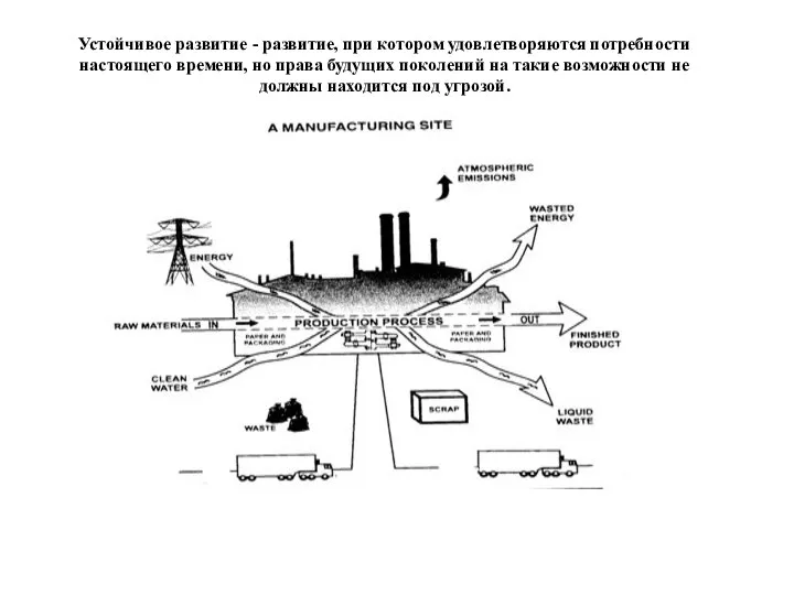 Устойчивое развитие - развитие, при котором удовлетворяются потребности настоящего времени, но