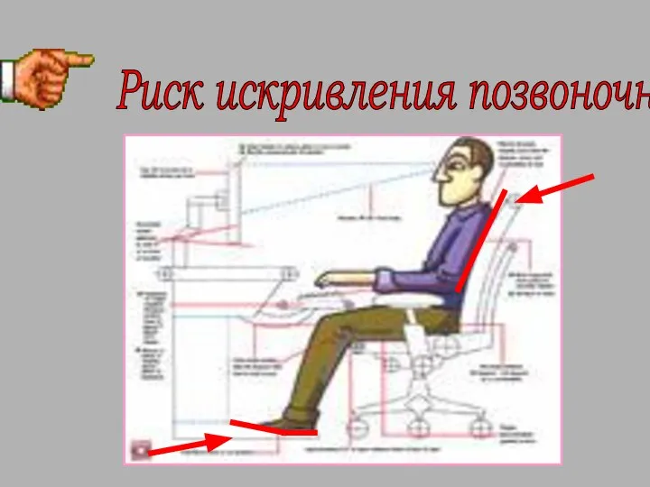 Риск искривления позвоночника