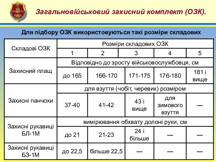 4 Загальновійськовий захисний комплект (ОЗК). Для підбору ОЗК використовуються такі розміри складових