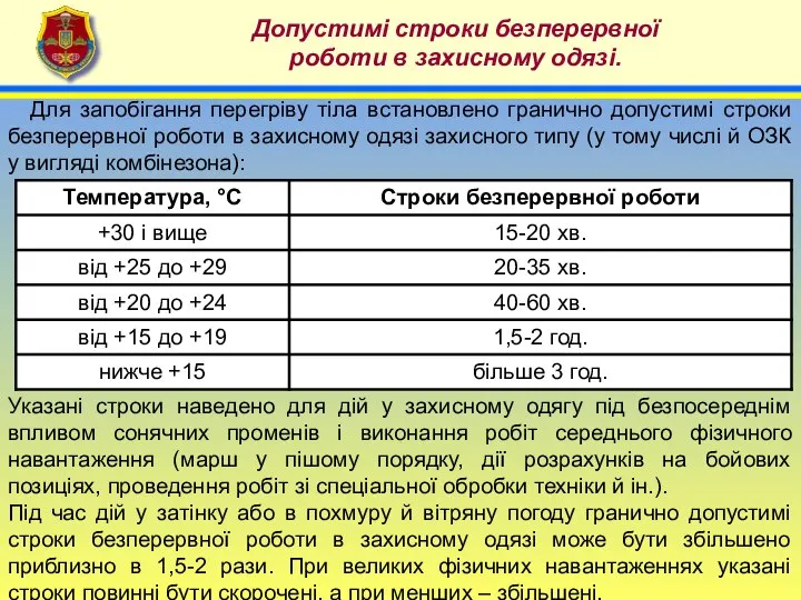 4 Допустимі строки безперервної роботи в захисному одязі. Для запобігання перегріву