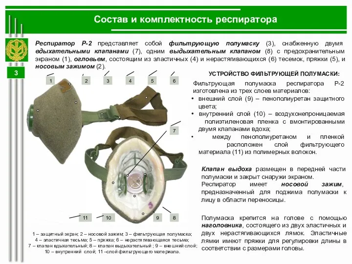 Состав и комплектность респиратора Респиратор Р-2 представляет собой фильтрующую полумаску (3),