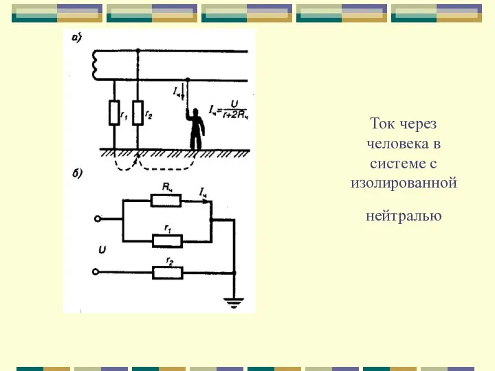 Ток через человека в системе с изолированной нейтралью
