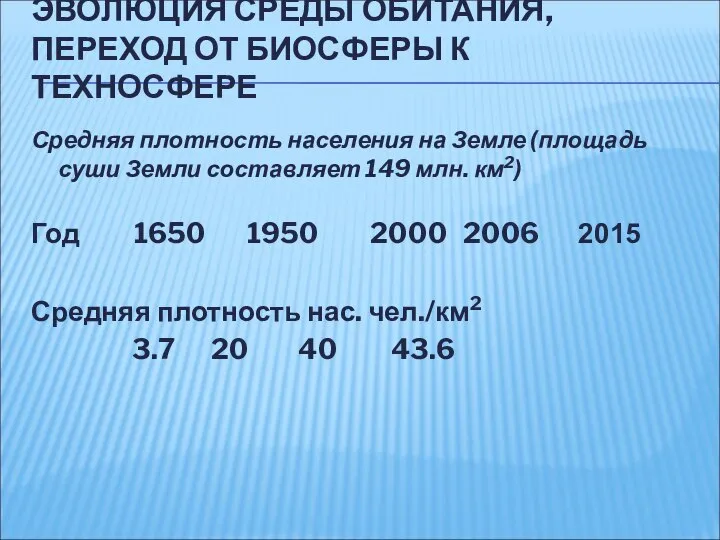 Средняя плотность населения на Земле (площадь суши Земли составляет 149 млн.