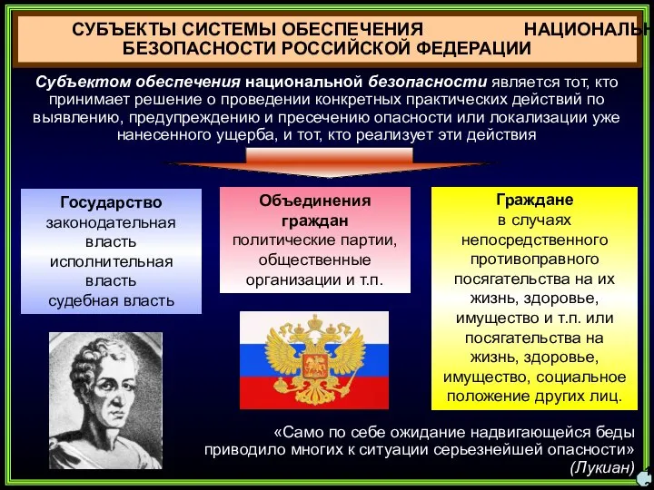 СУБЪЕКТЫ СИСТЕМЫ ОБЕСПЕЧЕНИЯ НАЦИОНАЛЬНОЙ БЕЗОПАСНОСТИ РОССИЙСКОЙ ФЕДЕРАЦИИ 13 Субъектом обеспечения национальной