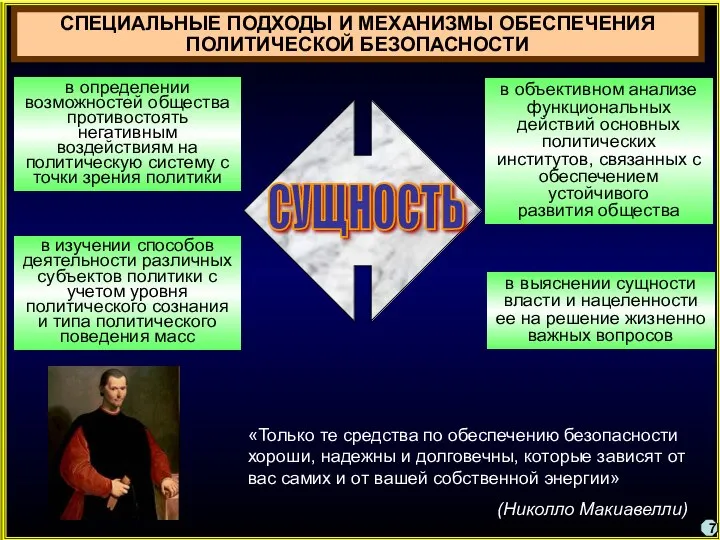 СПЕЦИАЛЬНЫЕ ПОДХОДЫ И МЕХАНИЗМЫ ОБЕСПЕЧЕНИЯ ПОЛИТИЧЕСКОЙ БЕЗОПАСНОСТИ 7 в определении возможностей