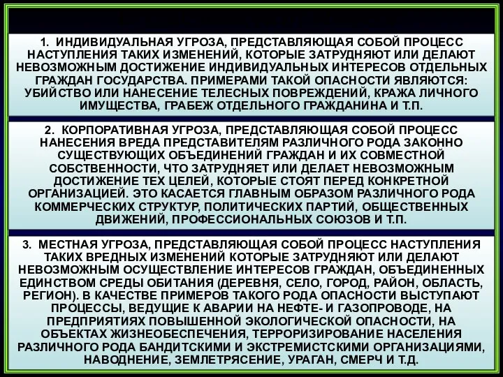 В зависимости от объекта 3. МЕСТНАЯ УГРОЗА, ПРЕДСТАВЛЯЮЩАЯ СОБОЙ ПРОЦЕСС НАСТУПЛЕНИЯ