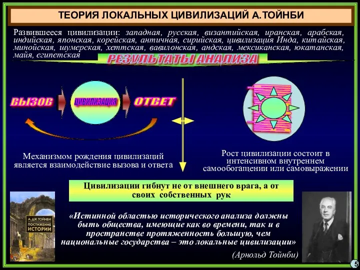 5 ТЕОРИЯ ЛОКАЛЬНЫХ ЦИВИЛИЗАЦИЙ А.ТОЙНБИ «Истинной областью исторического анализа должны быть