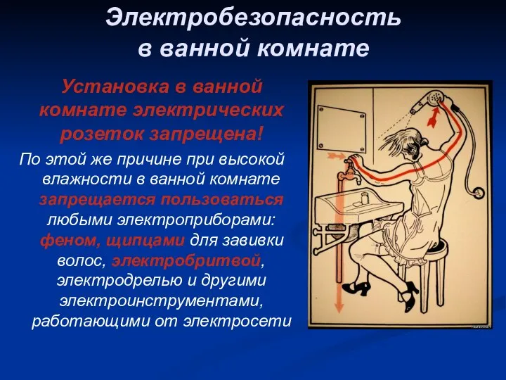 Электробезопасность в ванной комнате Установка в ванной комнате электрических розеток запрещена!