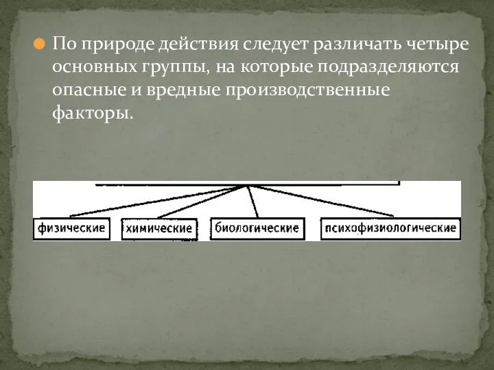 По природе действия следует различать четыре основных группы, на которые подразделяются опасные и вредные производственные факторы.