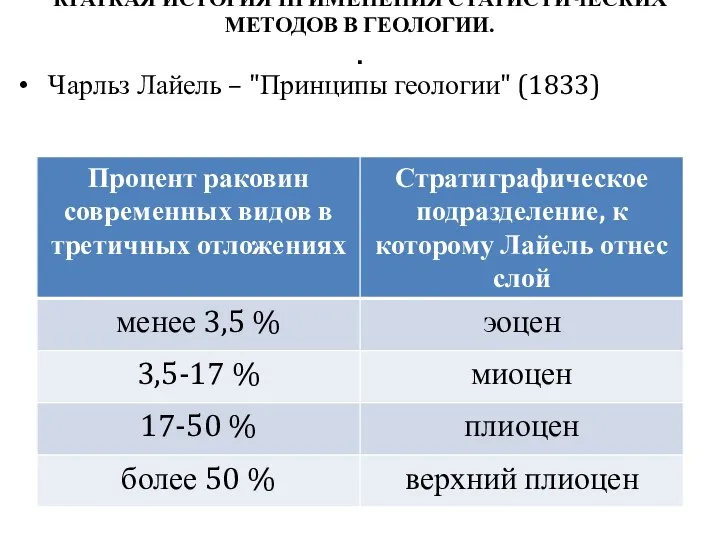 КРАТКАЯ ИСТОРИЯ ПРИМЕНЕНИЯ СТАТИСТИЧЕСКИХ МЕТОДОВ В ГЕОЛОГИИ. . Чарльз Лайель – "Принципы геологии" (1833)