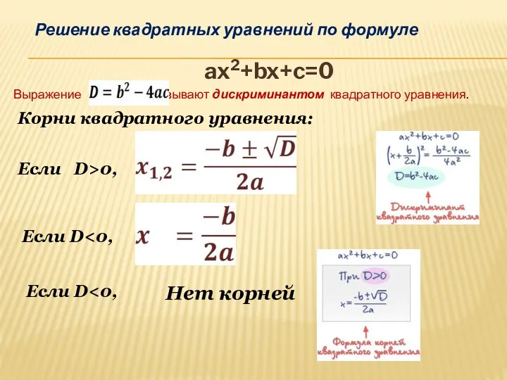 Корни квадратного уравнения: ax2+bx+c=0 Если D>0, Если D Если D Нет