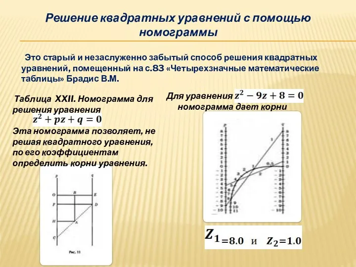 Решение квадратных уравнений с помощью номограммы Это старый и незаслуженно забытый