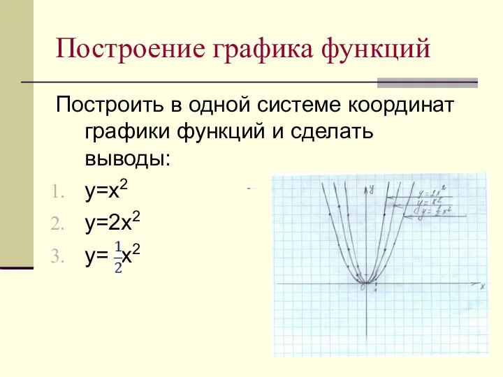 Построение графика функций Построить в одной системе координат графики функций и