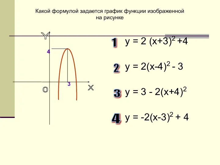 4 3 у = 2 (х+3)2 +4 у = 2(х-4)2 -