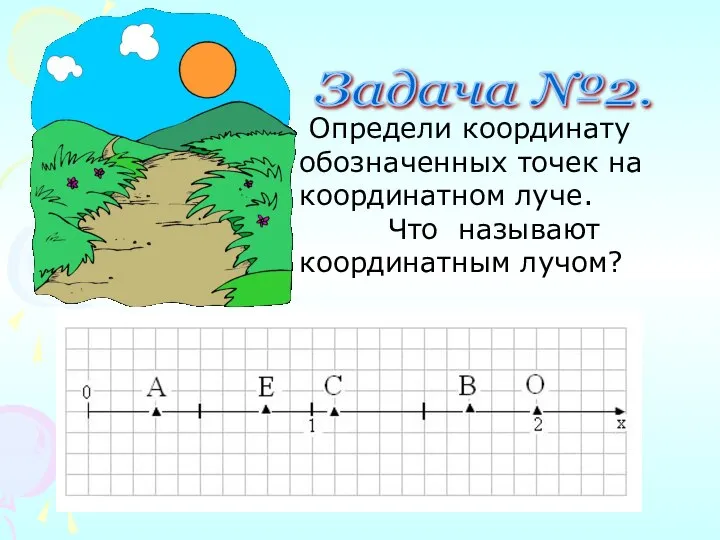 Задача №2. Определи координату обозначенных точек на координатном луче. Что называют координатным лучом?