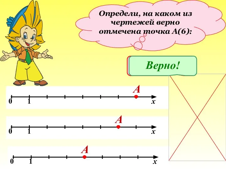 Каратанова Марина Николаевна Определи, на каком из чертежей верно отмечена точка