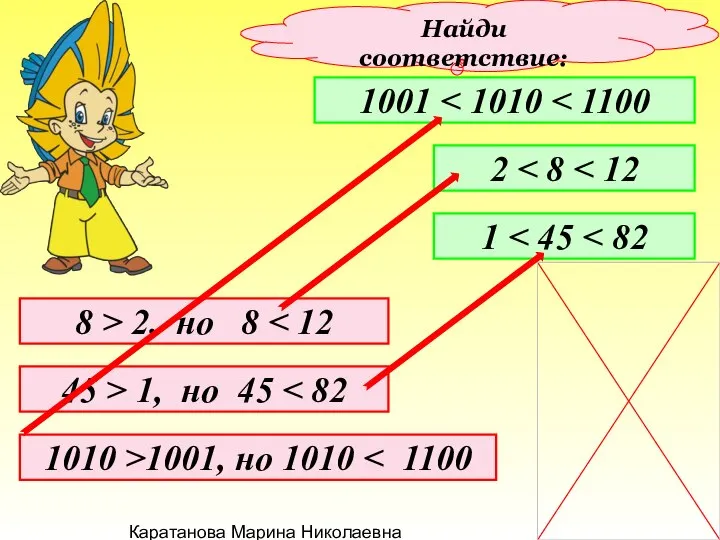 Каратанова Марина Николаевна Найди соответствие: 1001 2 1 8 > 2,