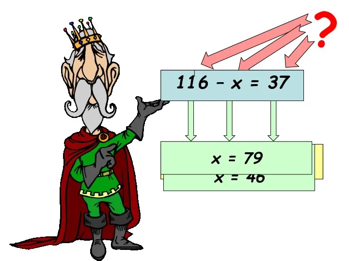 63 – х = 17 ? Уменьшаемое Неизвестное вычитаемое Разность х