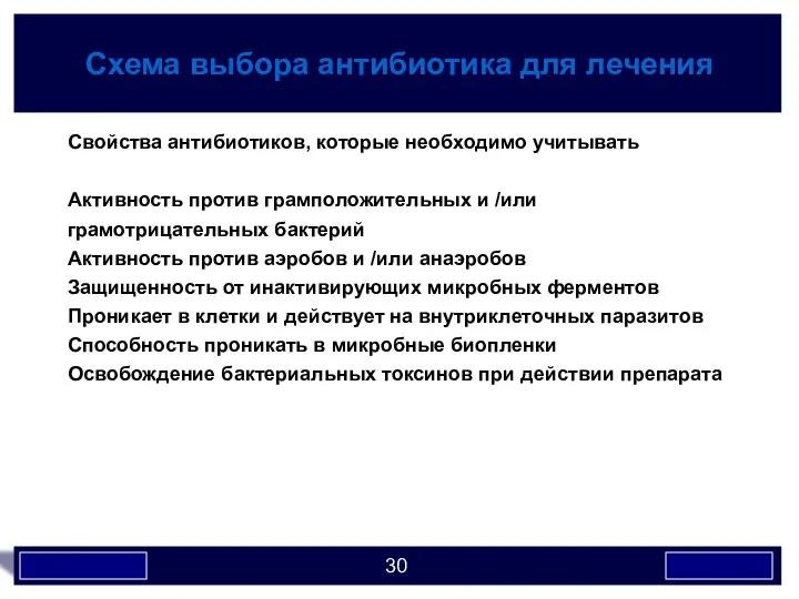 Схема выбора антибиотика для лечения Свойства антибиотиков, которые необходимо учитывать Активность