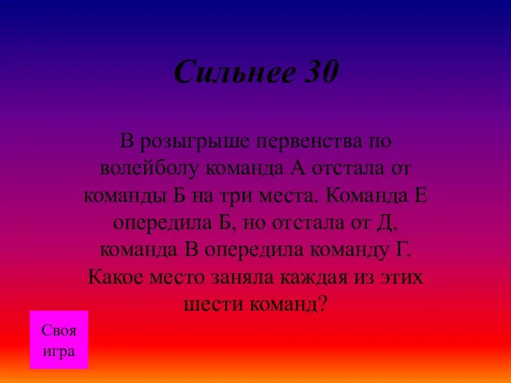 Сильнее 30 В розыгрыше первенства по волейболу команда А отстала от