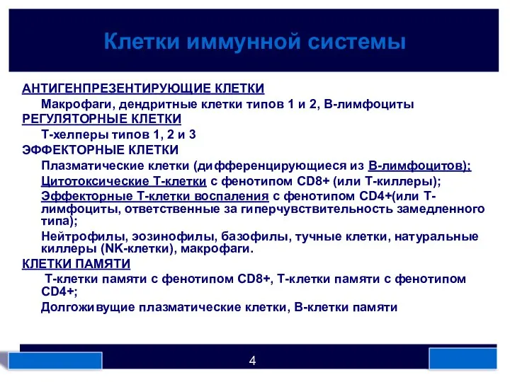 Клетки иммунной системы АНТИГЕНПРЕЗЕНТИРУЮЩИЕ КЛЕТКИ Макрофаги, дендритные клетки типов 1 и