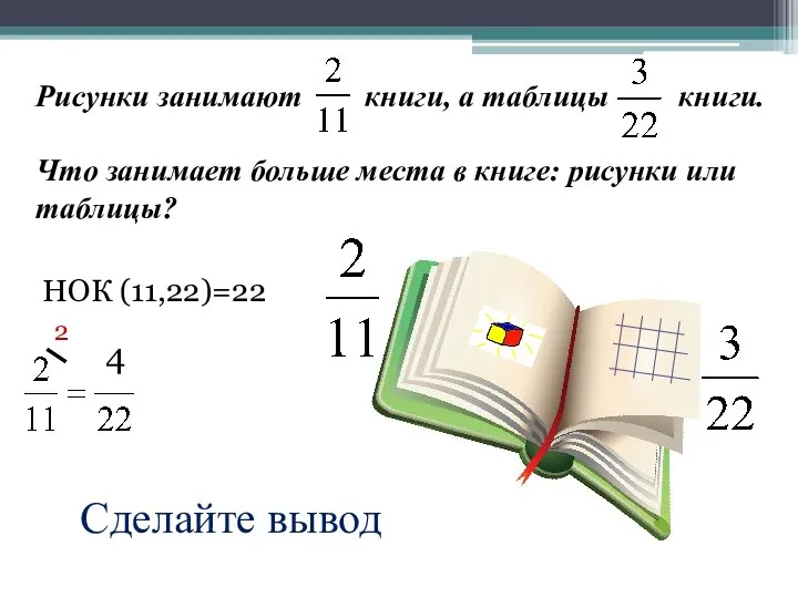 Рисунки занимают книги, а таблицы книги. Что занимает больше места в