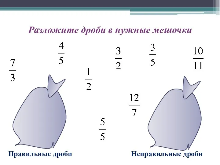 Разложите дроби в нужные мешочки Правильные дроби Неправильные дроби