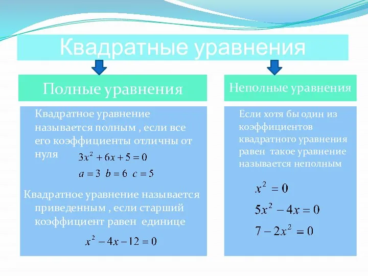 Квадратные уравнения Полные уравнения Неполные уравнения Квадратное уравнение называется полным ,