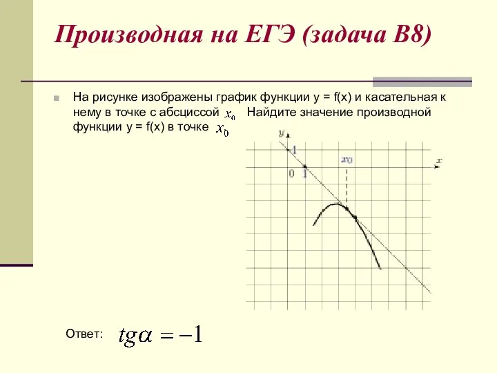 Производная на ЕГЭ (задача В8) На рисунке изображены график функции y
