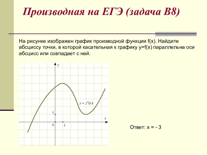 Производная на ЕГЭ (задача В8) На рисунке изображен график производной функции