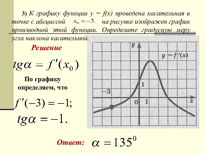 3) К графику функции y = f(x) проведена касательная в точке