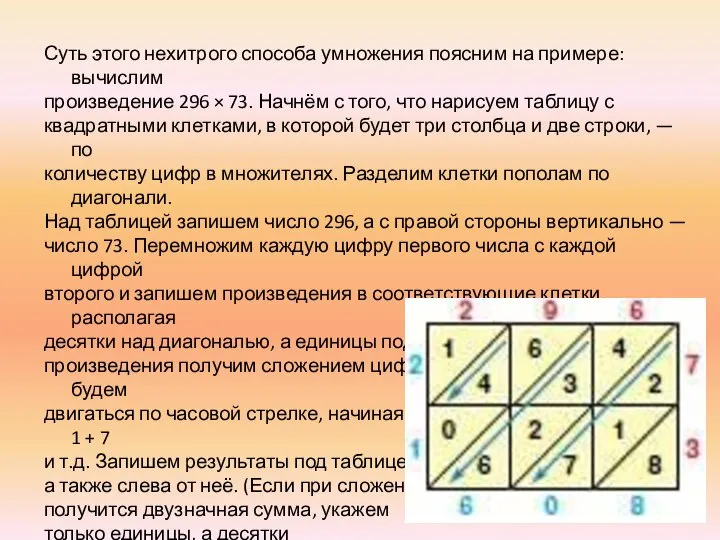 Суть этого нехитрого способа умножения поясним на примере: вычислим произведение 296