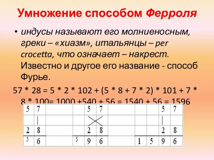 Умножение способом Ферроля индусы называют его молниеносным, греки – «хиазм», итальянцы