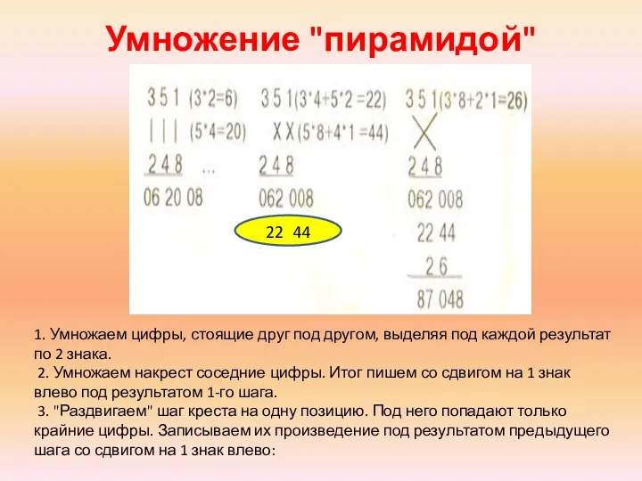 Умножение "пирамидой" 22 44 1. Умножаем цифры, стоящие друг под другом,