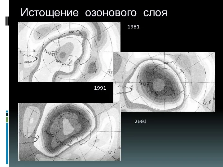 Истощение озонового слоя 1981 1991 2001