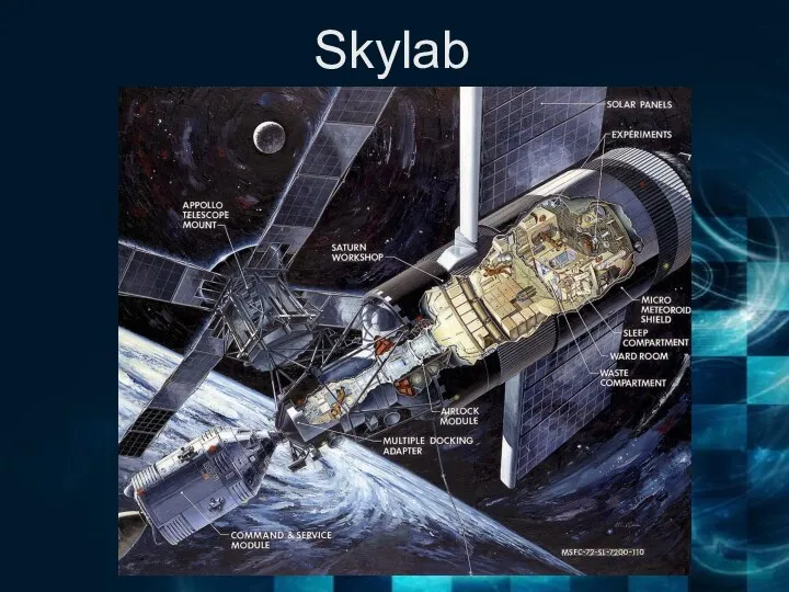 Skylab