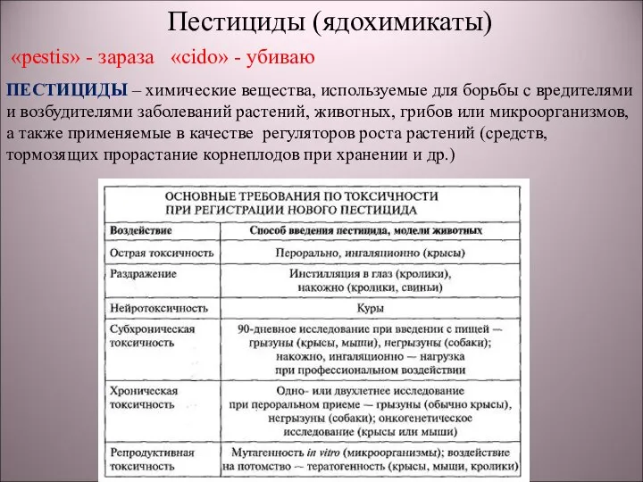 Пестициды (ядохимикаты) «pestis» - зараза «cido» - убиваю ПЕСТИЦИДЫ – химические