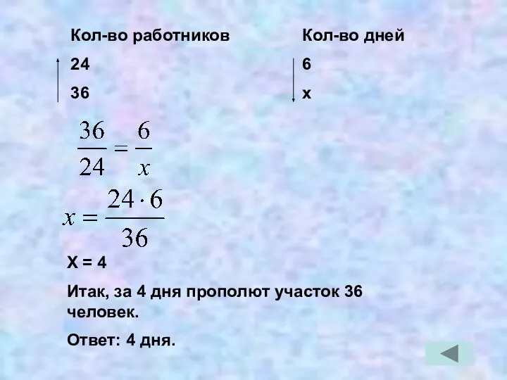 Кол-во работников 24 36 Кол-во дней 6 х Х = 4