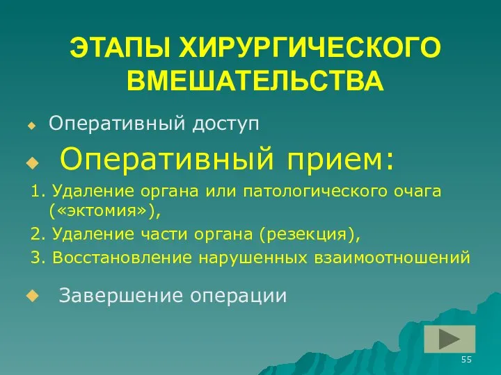 ЭТАПЫ ХИРУРГИЧЕСКОГО ВМЕШАТЕЛЬСТВА Оперативный доступ Оперативный прием: 1. Удаление органа или